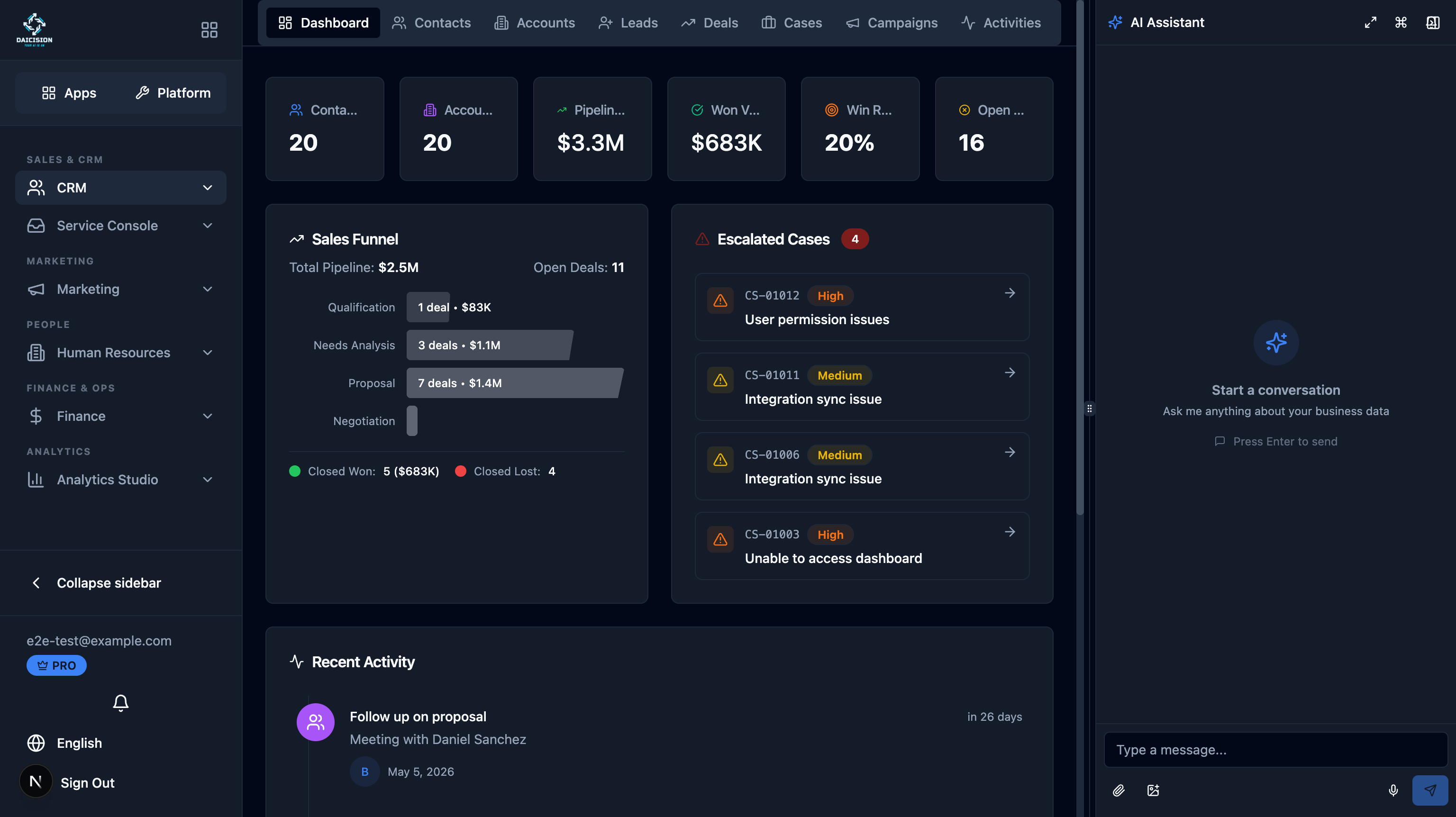 Built-in CRM dashboard