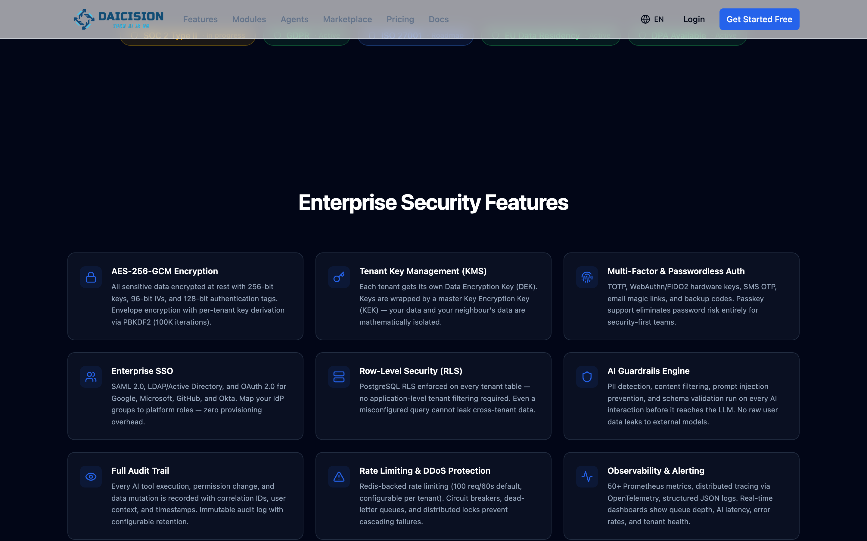Enterprise security and compliance dashboard